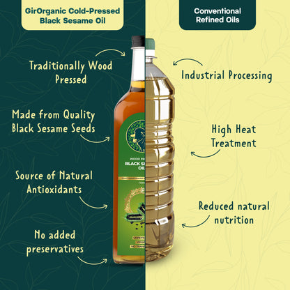 1L Glass Bottle