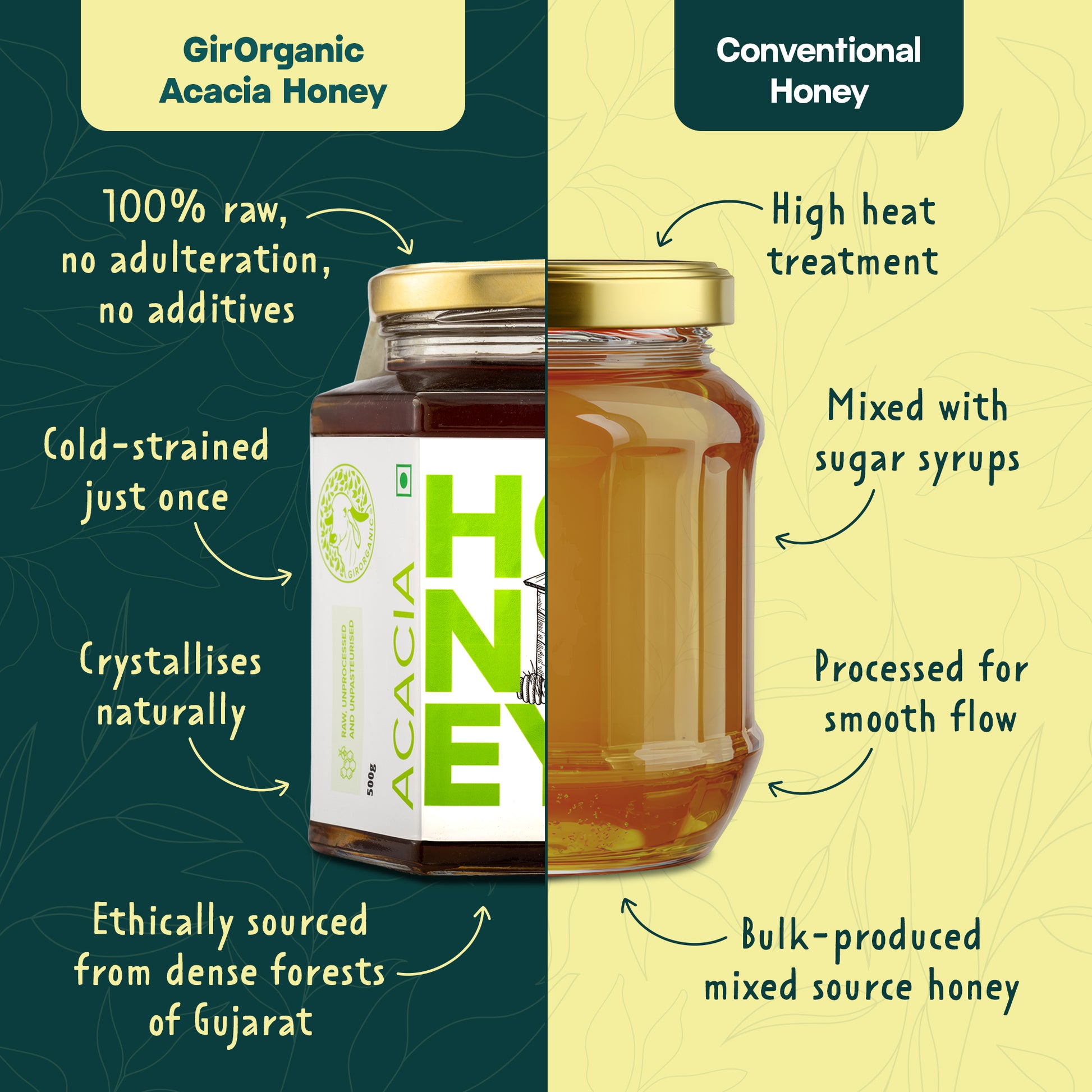 500G Honey Pack
