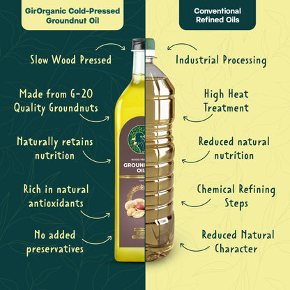 500ml PET Bottle