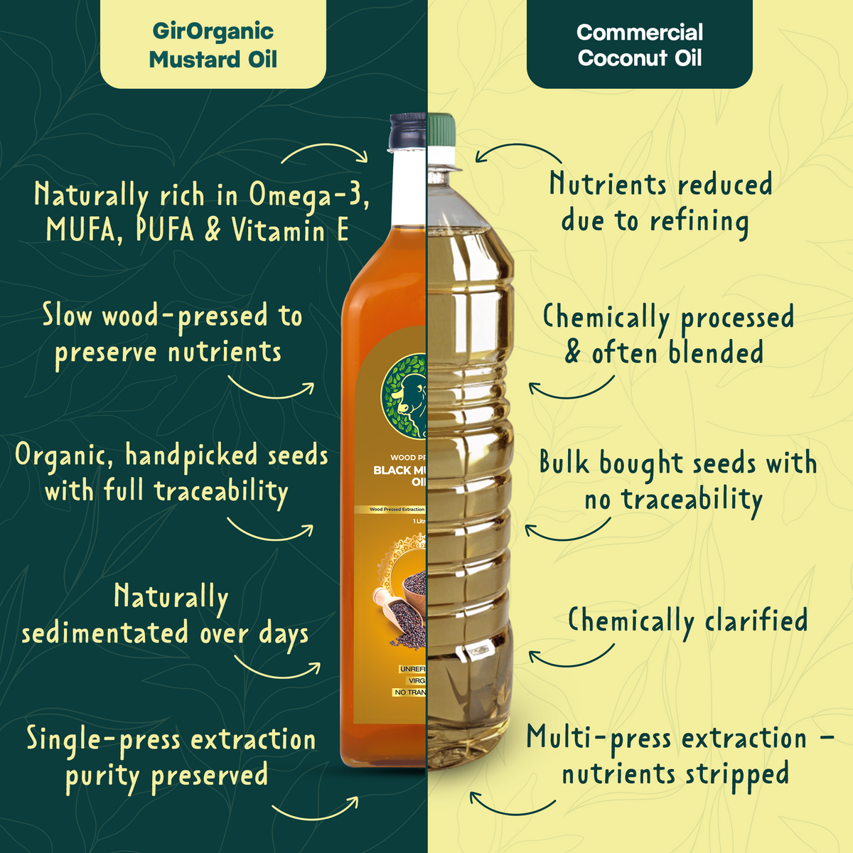 1L PET Bottle