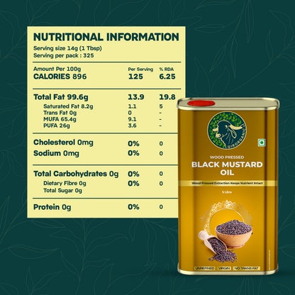 5L Tin Pack