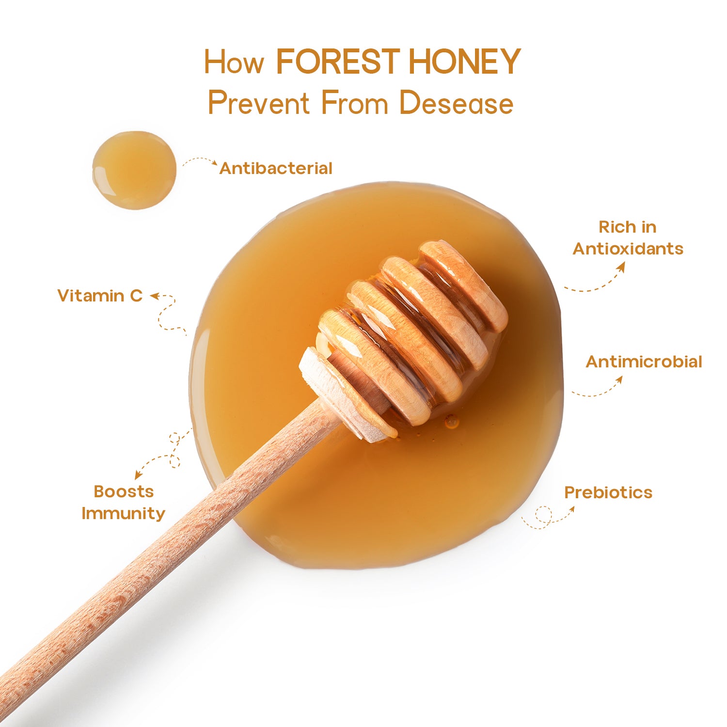200G Honey Pack